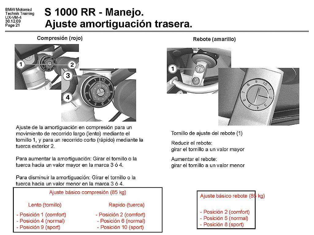 5640a710884ef_2_S1000RR_Manejo.pps_Repar