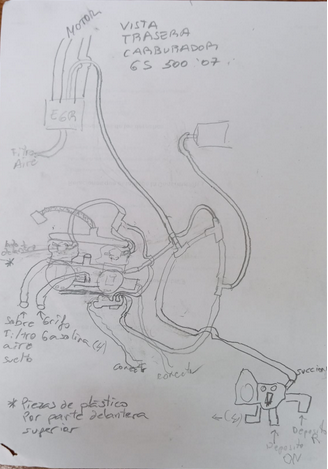 Esquena de montaje de Carburador de Suzuki Gs 500 2007