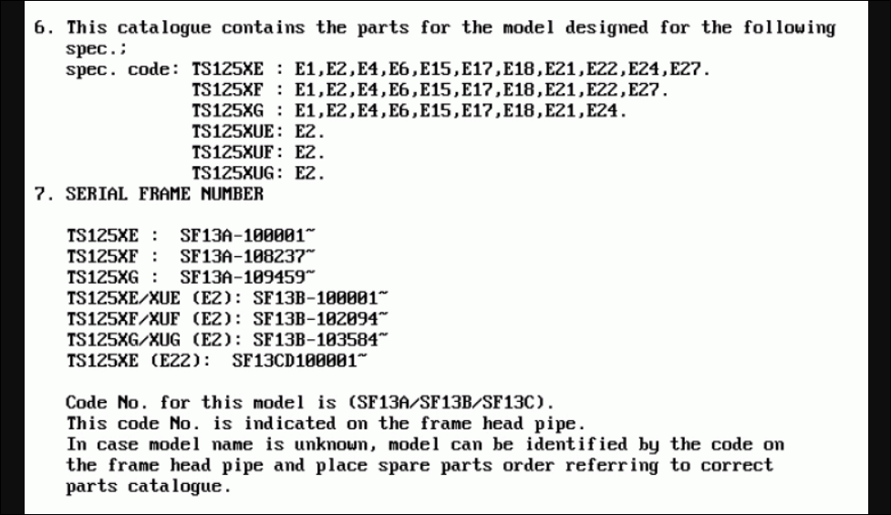 Manual de taller despiece TS 125X