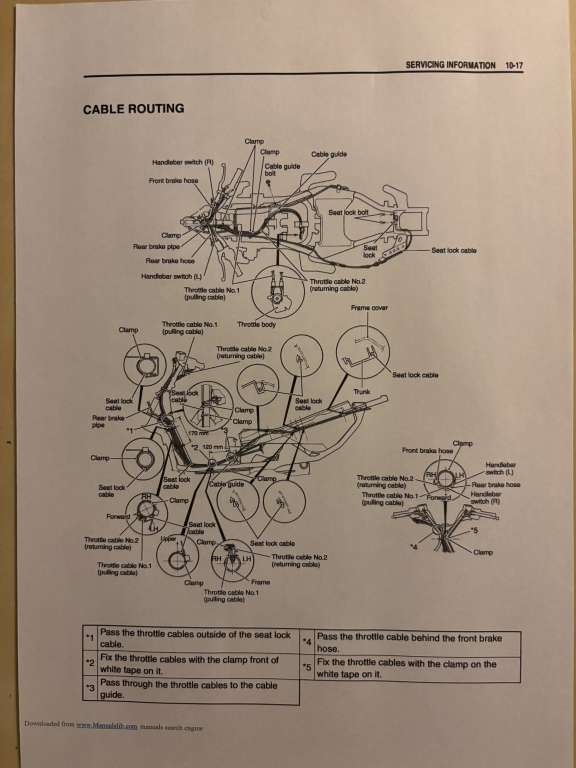 Cambio de cable apertura de asiento burgman 125 2013